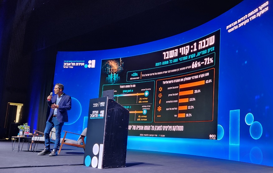 conférence tel aviv 2026 nimrod nir